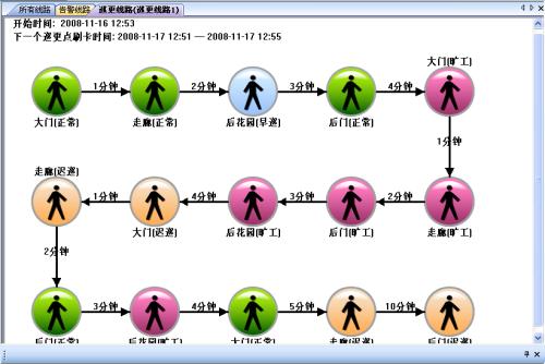 锦州凌河区巡更系统五号