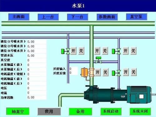 锦州凌河区水泵自动控制系统八号